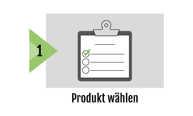 _1-Produkt-w_hlen